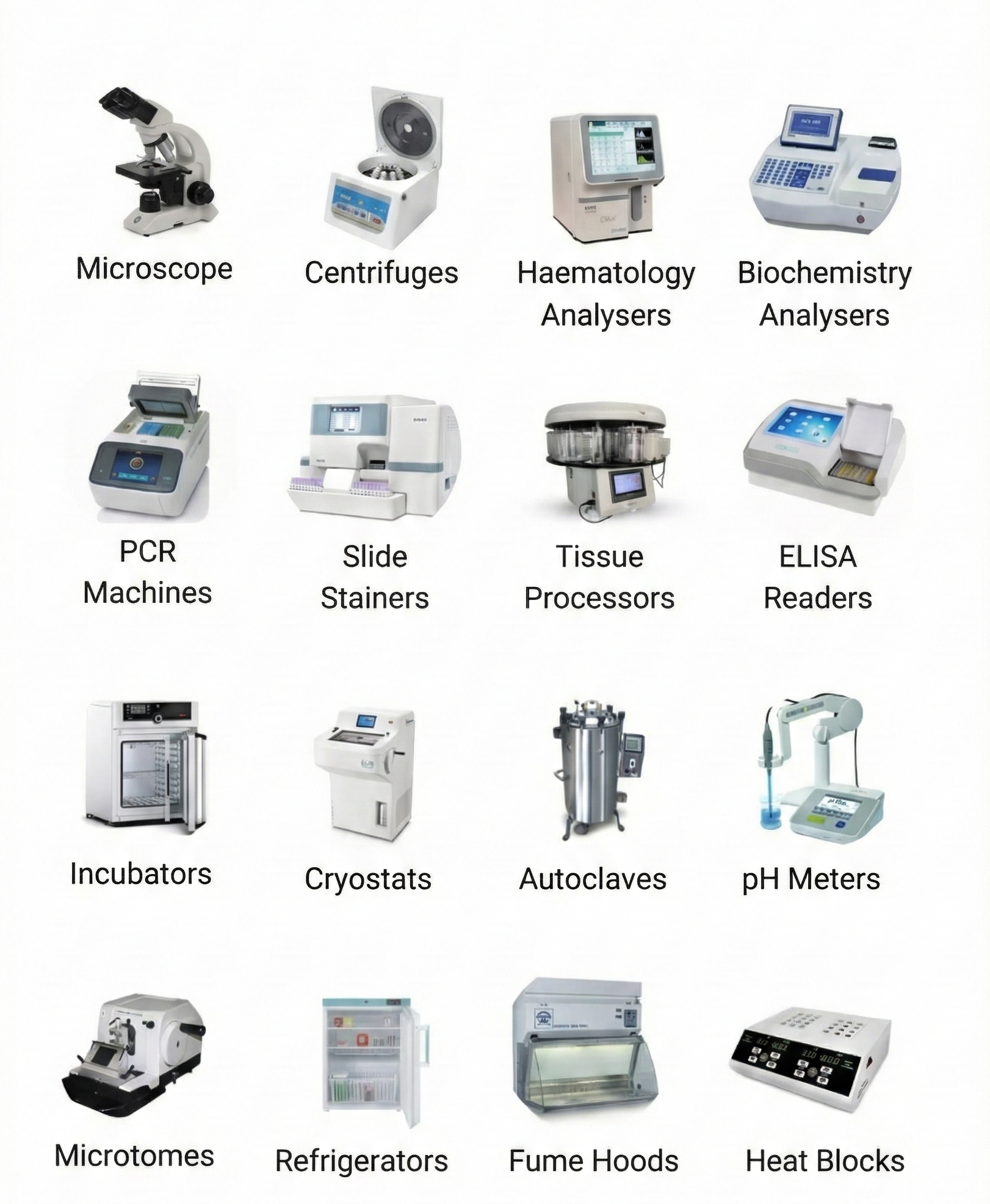 Pathology Lab Equipment Grid